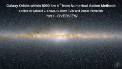 Orbites de galaxies à moins de 8000 km/s | Futura