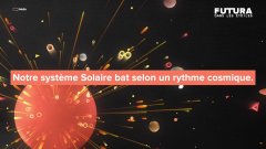 Les cycles du Soleil | Futura