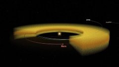 Juno découvre que les tempêtes de poussière de Mars remplissent le système solaire | Futura