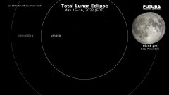 Eclipse totale de Lune du 15 au 16 mai 2022 | Futura