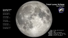 L'éclipse de Lune du 26 mai en avant-première | Futura
