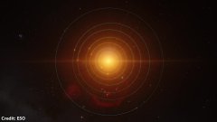 Détection d'une possible émission radio d'une exoplanète | Futura