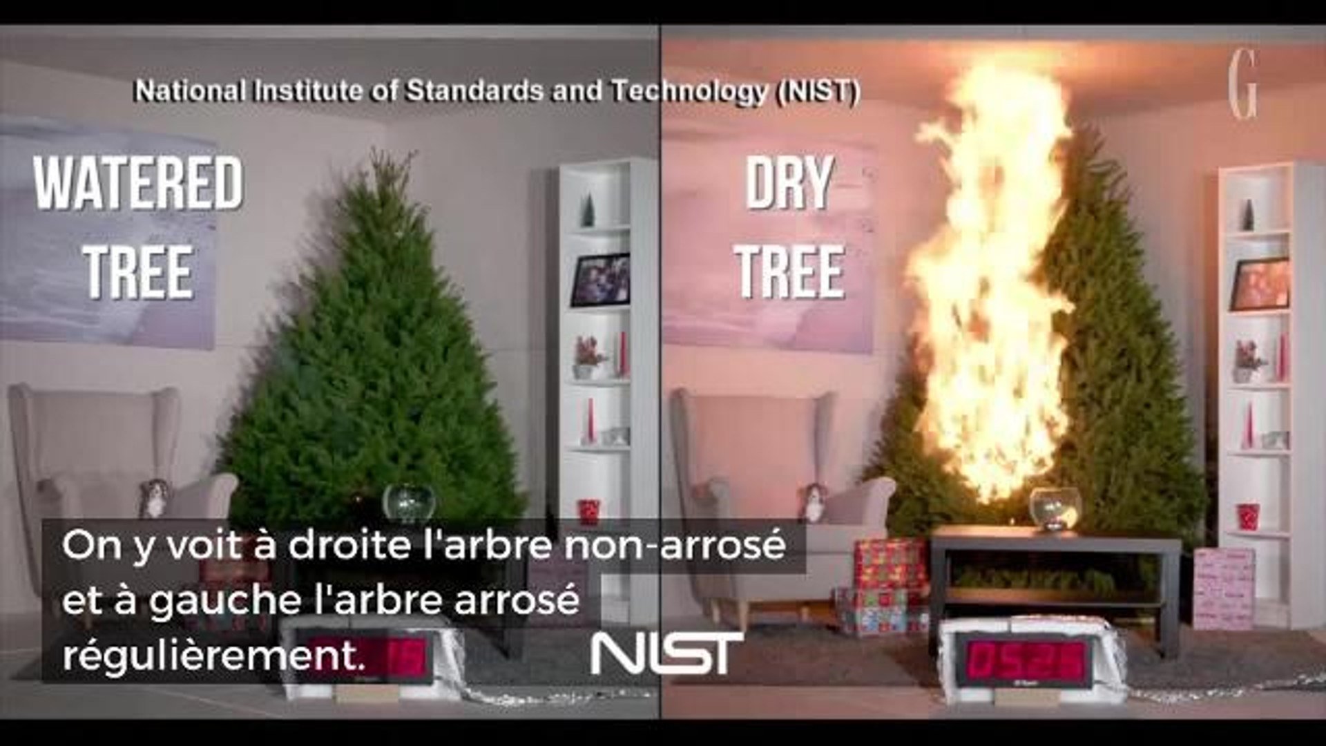 Fires that happen in the home are