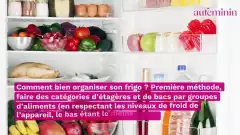 8 idées pour mieux organiser son frigo