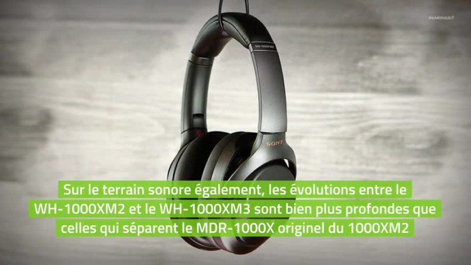 Casque SONY WH-1000XM4 testé et fonctionne 2642