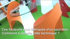 Commet décorer une chambre d'ado - Blog déco Boethic